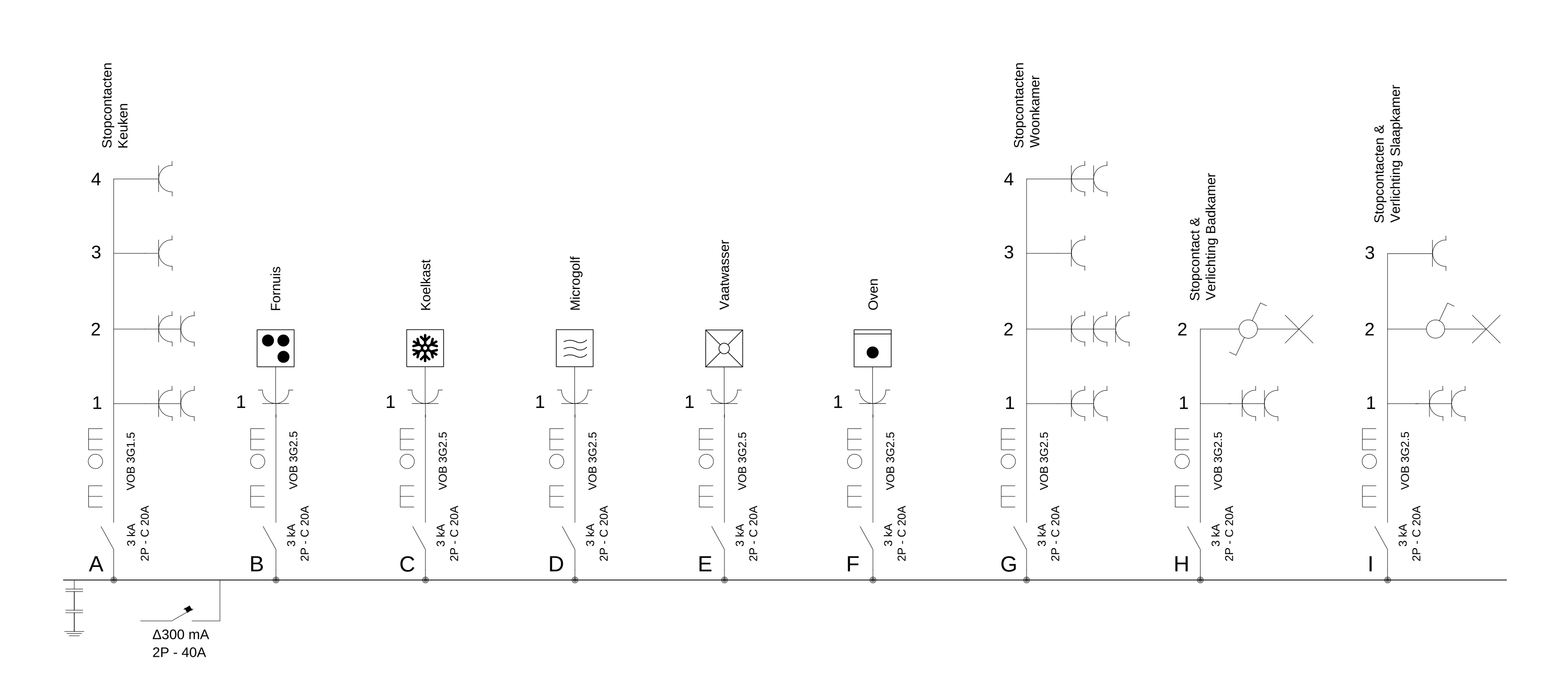Eendraadschema