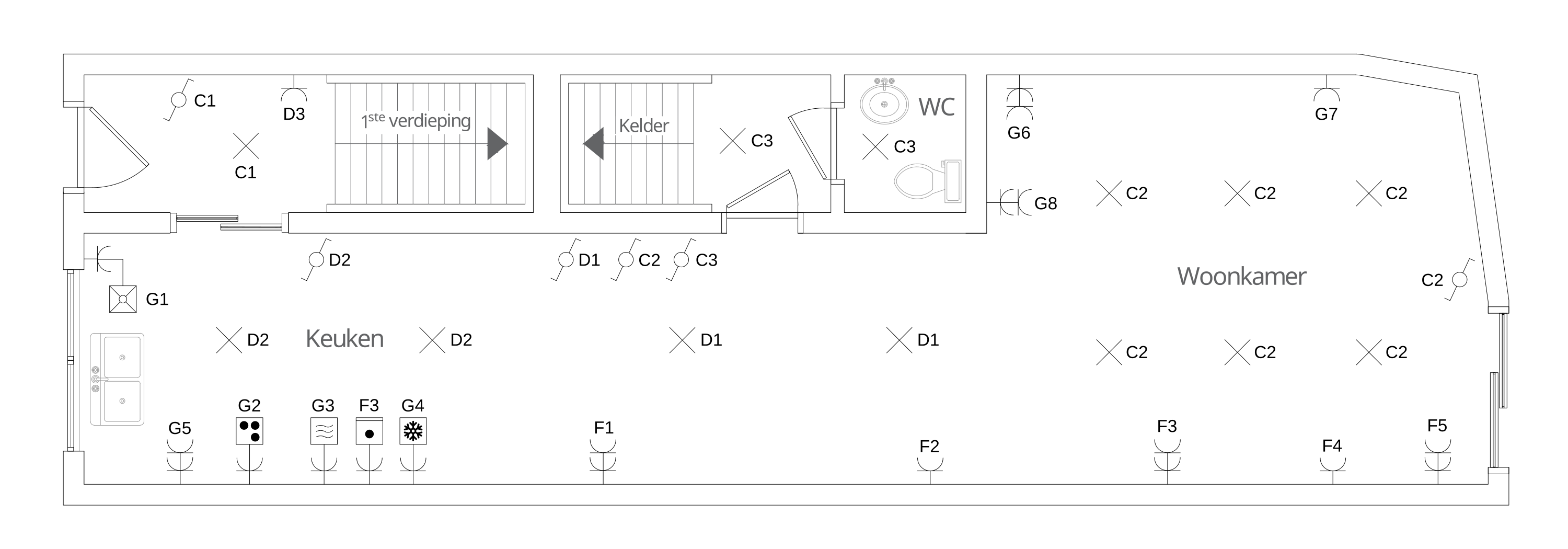 Situatieplan